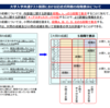 【過去資料アーカイブ】大学入学共通テスト～国語記述式問題の段階表示について～