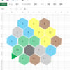 『カタンの開拓者』のアプリを作・・・れるかな？――エクセルシートつくり