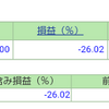 ポートフォリオ　営業日：2021/4/23