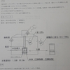 高原町 煙突工事