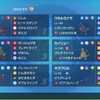 シーズン19　使用構築と結果