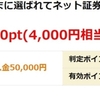 案件紹介：SBI証券口座開設(ポイント及び実際のポイント確定日数は？)