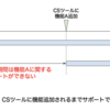 CREチームを設立しました！