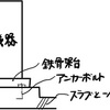 一級建築士　記述　第14回〜