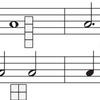 音楽のリズムとヤング図形 - 音楽生成に向けた考察