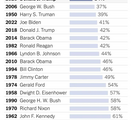 マレク・ドゥダコフ TG10078🗳️ トランプ陣営、選挙後の逆風に警戒