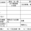 性別変更の手術要件