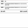 万馬券的中15本目