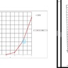 真空管ハイブリッドプリアンプ(3)