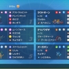 【S21最終577位(R1908)】構築メモ