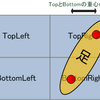 WiimoteLibでWii Balance Boardを使う 2009