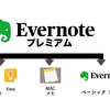 さよならEverNoteプレミアム（その３）