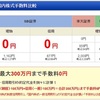 株の手数料削減に向けて（信用日計りの活用）