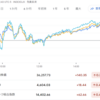 2023年12月09日の投資記録