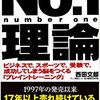 NO1.理論：西田文郎 - 私の人生に影響を与えた本 vol.0115