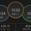 【ラン】走り終わった後、頑張ったって言いたい【４３０ジョグ】