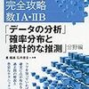 受験書の装丁