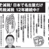 田山 宏之（名古屋市会議員：減税日本・北区選出）