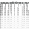 Coronavirus Update September 12, 2020