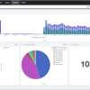 RDS(MySQL) のスロークエリを EFK スタック + Docker で出来るだけ手軽に可視化する考察