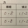 ダイエット中のiphoneの壁紙はこれで決まり 子連れでウロウロ Fal Diary ダイエット中のiphoneの壁紙はこれで決まり 子連れでウロウロ Fal Diary