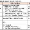 【週報・目標管理#029】2022年12月3日〜12月9日：「生涯現役」派ですが肝臓はセミリタリアしました