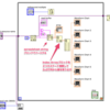 LabViewでArduinoから取得した複数のセンサ値のグラフをプロットする