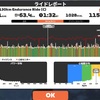 12/5から11までのまとめ　レスト週