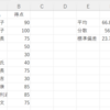 授業で使えるかも：「平均値」「分散」「標準偏差」をExcel関数を使って試算する