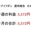 2018年8月第1周目（8/1～8/3）の運用利益報告第６回【ループイフダン不労所得】