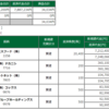 2018年12月20日(木)