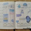 【BUJO】2022年30Wデコ