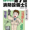 ≪消防設備士≫　消防設備士試験　乙種７類受験票到着　試験はあさイチ！！