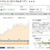 ニッセイ／パトナム・ユーロインカムオープン、AB･米国成長株投信Dコース(H無)から分配金を受領しました（2023年11月）