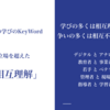 2020年の抱負：教育用コンピュータ「一人一台」の実現に向けて