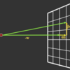 レイトレーシングについて歴史を交えまとめる　その２　アルゴリズム1 カメラ座標の定義とレイの生成
