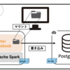 【PySpark】Pythonで分散処理を体験してみよう