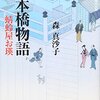 自分の20年後を考える