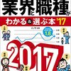 「事務職の仕事」を調べてみました。