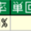 2019年◎本命の条件別データ