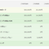 2018年12月　カード使用可能額の確認（支払い残高）