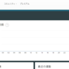 FitbitのWebからメール通知をカスタマイズしてたらMS Health Vaultなるものに気が付いた