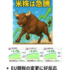 休場明けの米株は3指数が急反発　EU関税延期とCB消費者指数に好反応　2025年5月26日