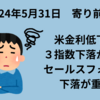 【24/5/31寄り前】米10年債利回りは低下も３指数は下落　前日決算のセールスフォースの-19％が売りを強める