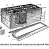 Regulated materials & Military Battery 実物