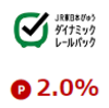 びゅうトラベルで楽天ポイントを稼ぐ方法！楽天リーベイツ経由でもっとお得に！