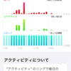 腰にビビッと痛みが走った