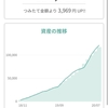 tsumikiの中の人はこんなふうにつみたてしてます（20年8月編）