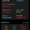 2023/03/04 石尊山、深高山