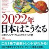 2022年２月22日22時22分22秒に何かが起こる⁉